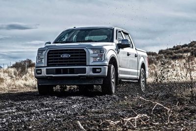 Ford Motor Stock Outlook: Is Wall Street Bullish or Bearish?